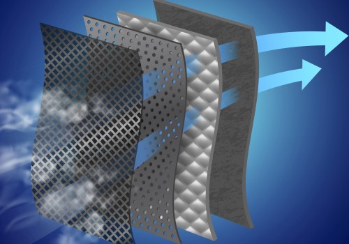 The Benefits of Using a HEPA Rated 14x20x1 Air Filter for Improved Air Quality